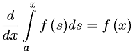 Fundamental Theorem for Derivatives
