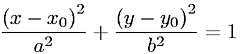 Equation of an Elliptic Cylinder