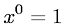 Exponent Equal to Zero Rule