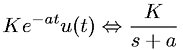 Laplace transform involving the unit step function and an exponential
