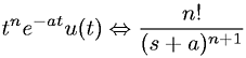 Laplace transform involving the unit step function and an exponential