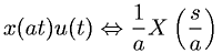Laplace transform time domain scaling property