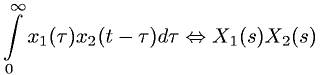 Laplace transform time domain linear convolution (s domain multiplication) property