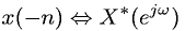 Discrete-Time Fourier time reversal property; x(n) real