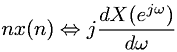 Discrete-Time Fourier frequency differentiation property