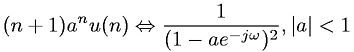 Discrete-Time Fourier transform of unit step function and exponential