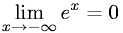 Limit of e to the X power as X Approaches Negative Infinity