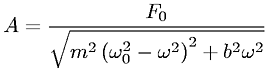 Amplitude of a driven oscillation
